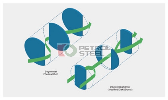 heat exchanger